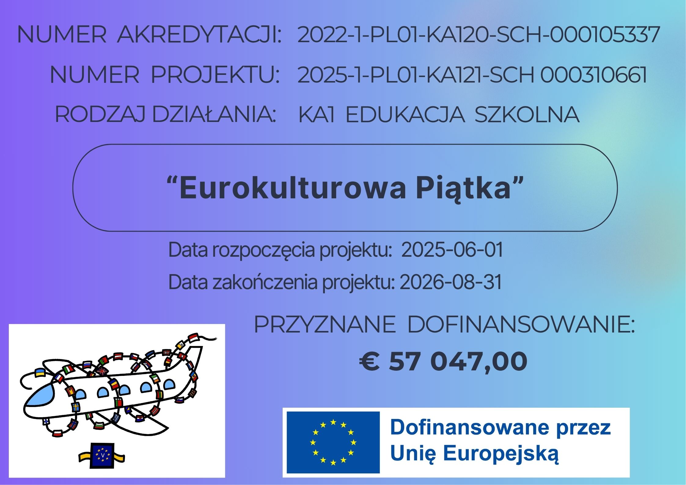 Grafika projektu 2025–2026